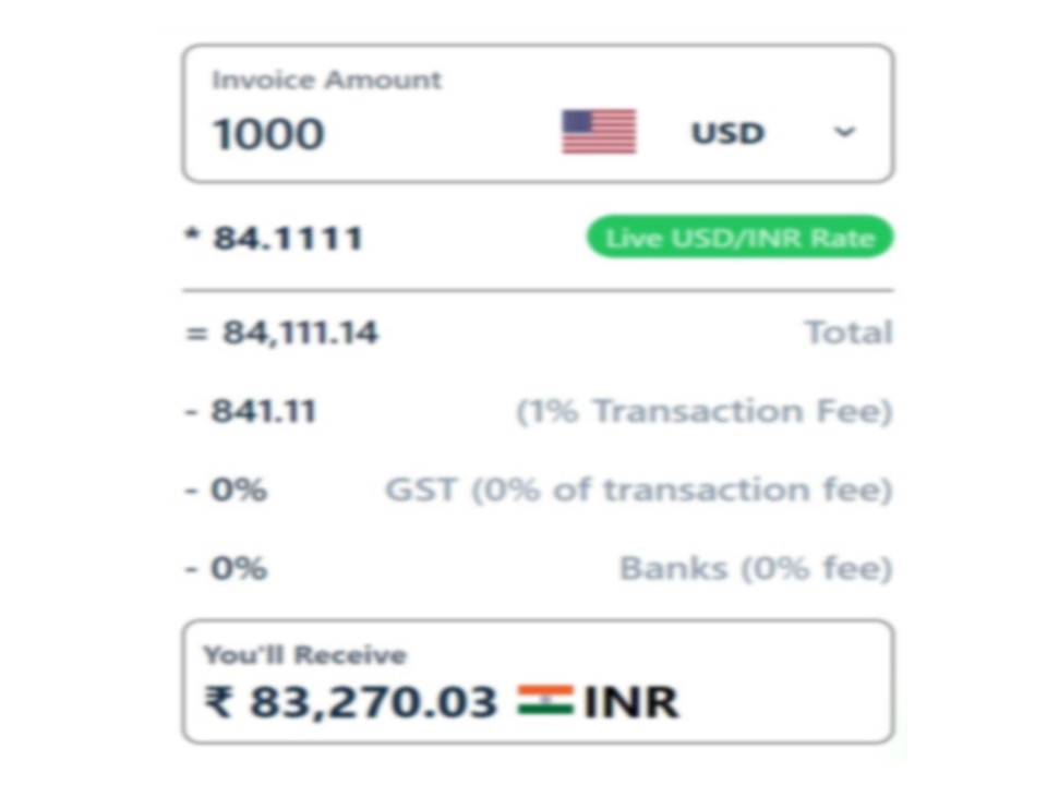 FX transaction example